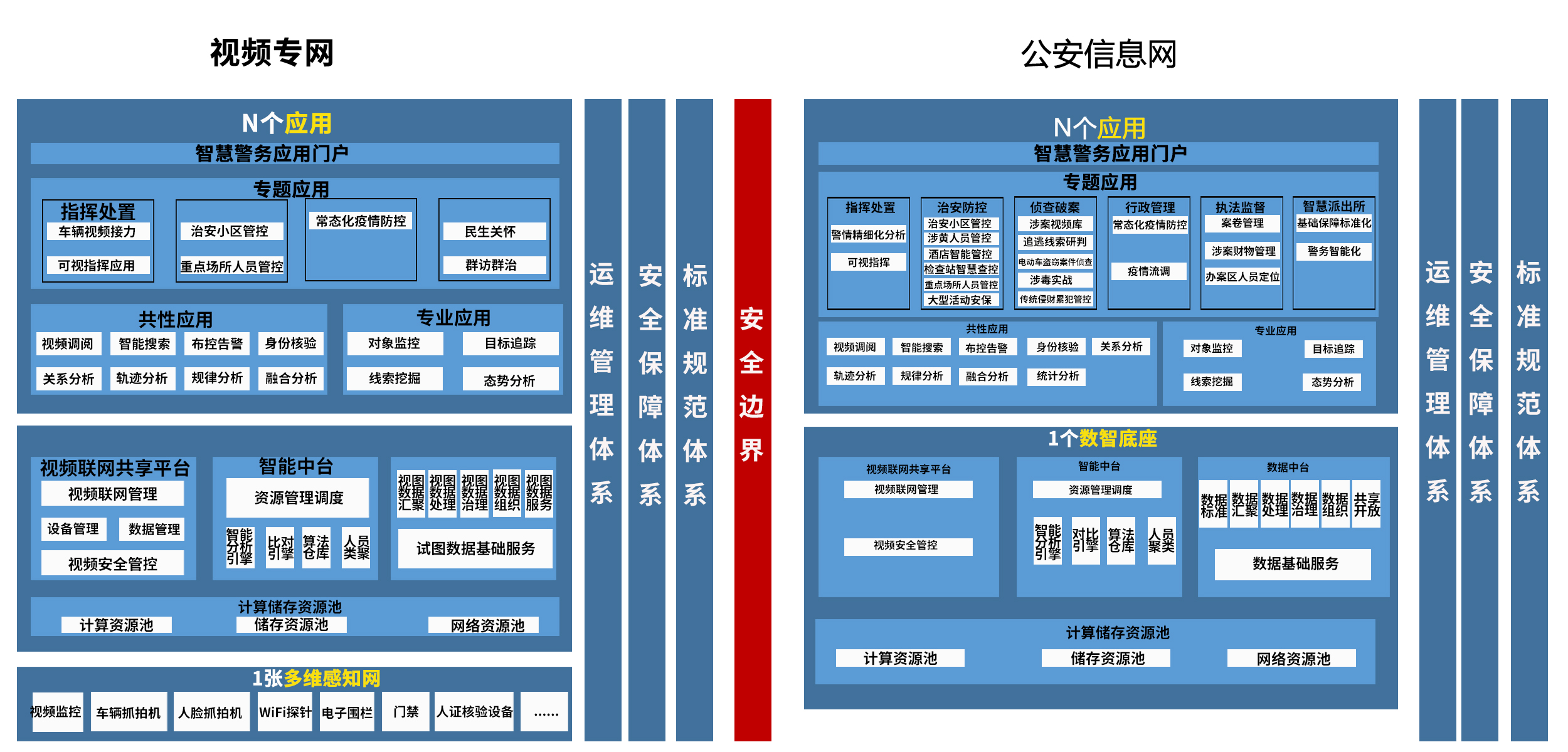 公安智慧警务大数据平台.jpg