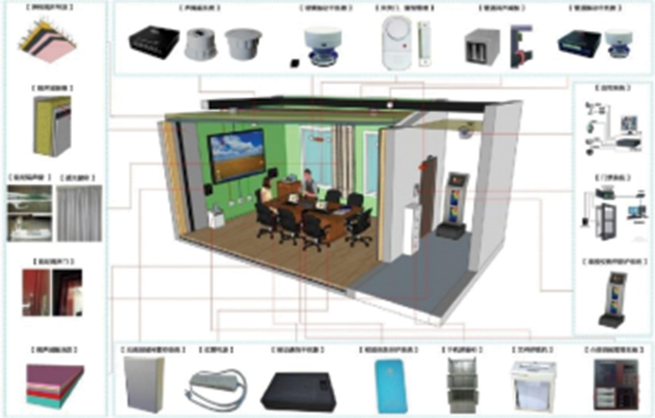 SM视频会议室建设.jpg